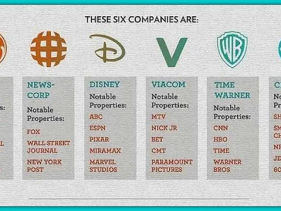 Media Conglomerate